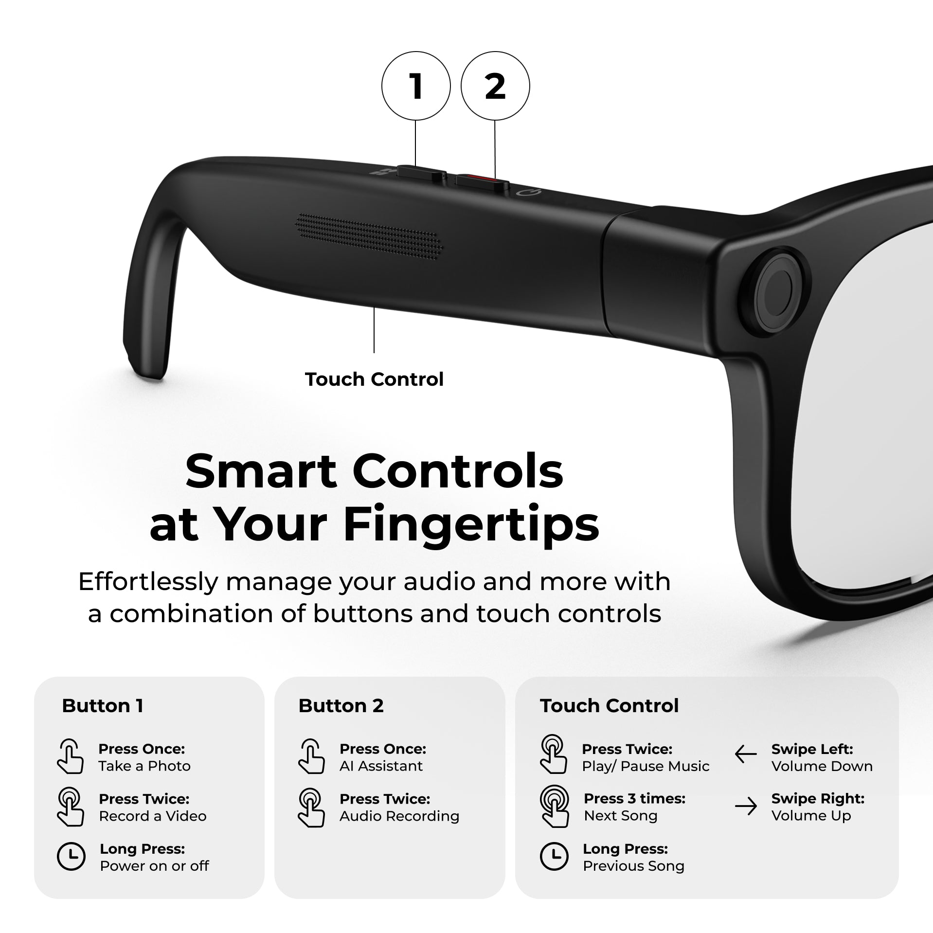 A product feature diagram showing a black smart glass headset with callout labels for touch controls and button 1 and 2, plus text explaining smart controls and three usage panels below on a white background.