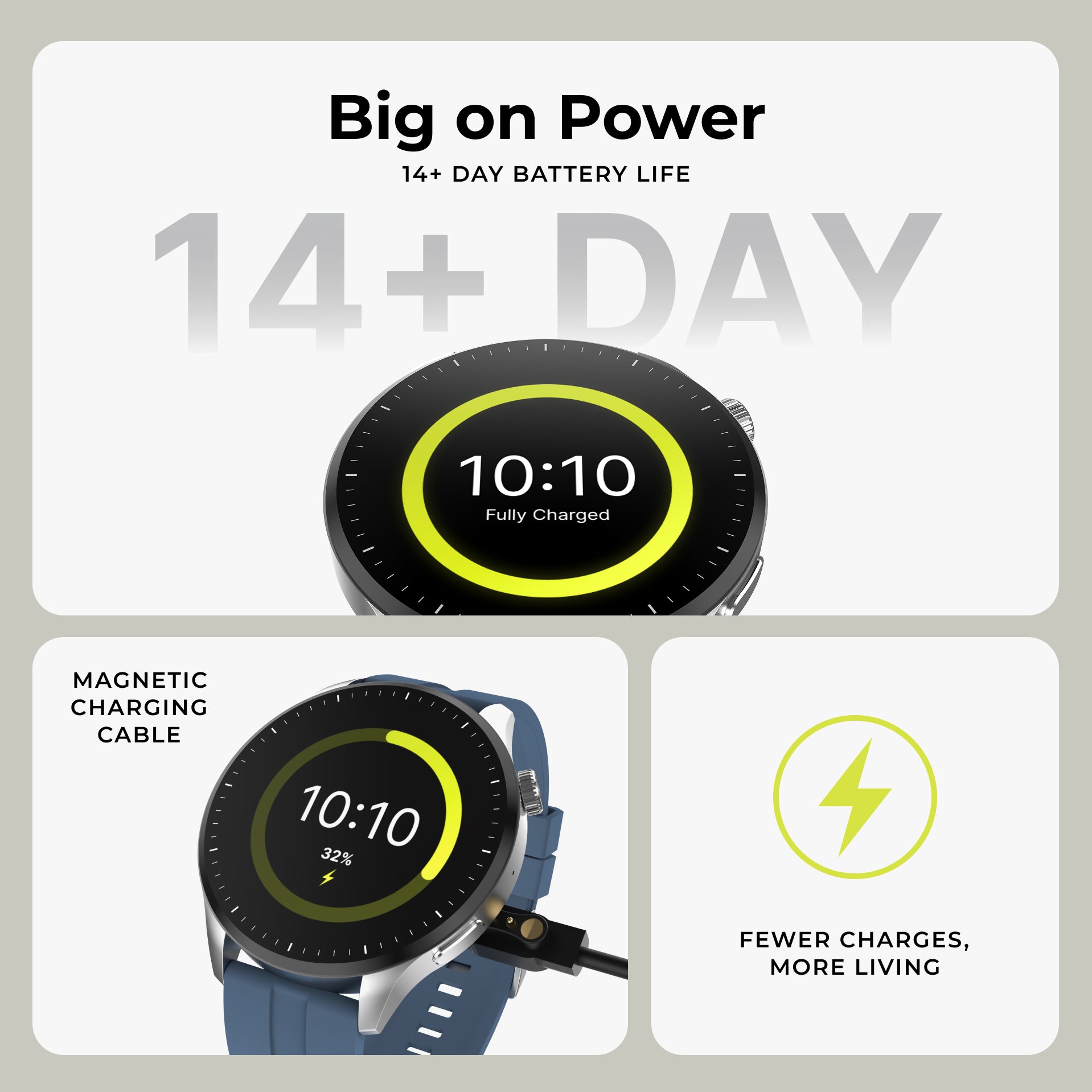 Promotional graphic for a smartwatch highlighting its 14+ day battery life, showing the watch face, a blue strap, magnetic charging cable, and text reading 'Big on Power', '14+ DAY', 'MAGNETIC CHARGING CABLE', and 'FEWER CHARGES, MORE LIVING'.