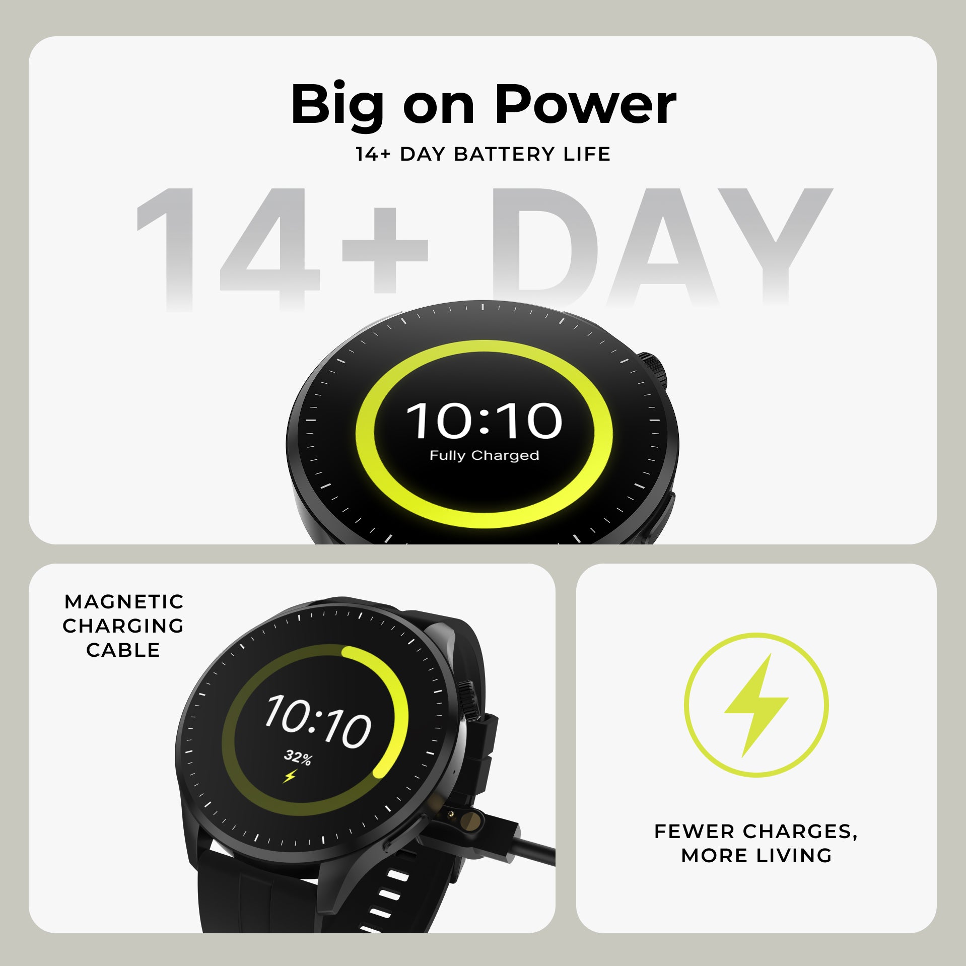 Promotional graphic for a smartwatch showing the watch face, charging cable, and text highlighting 14+ day battery life, magnetic charging cable, and fewer charges, more living.
