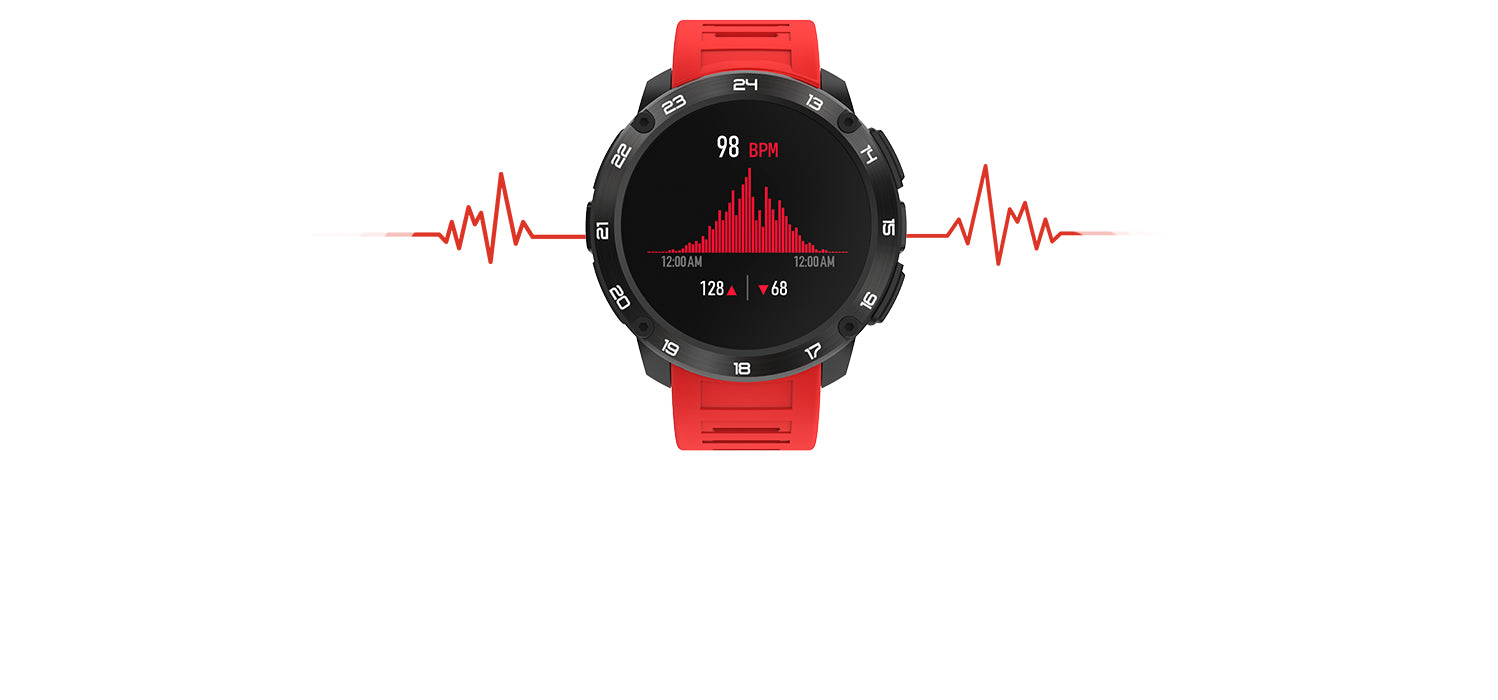 Heart Rate Monitor