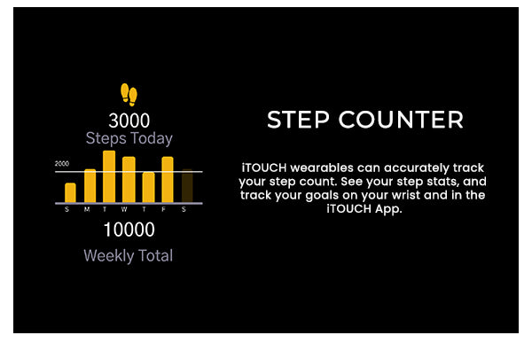 Step Counter